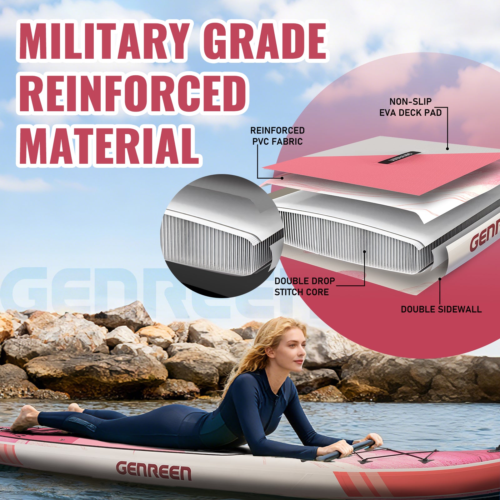 Genreen Inflatable Stand Up Paddle Board with SUP Accessories, 11ft Fishing Paddle Boards for All People of All Skill Levels