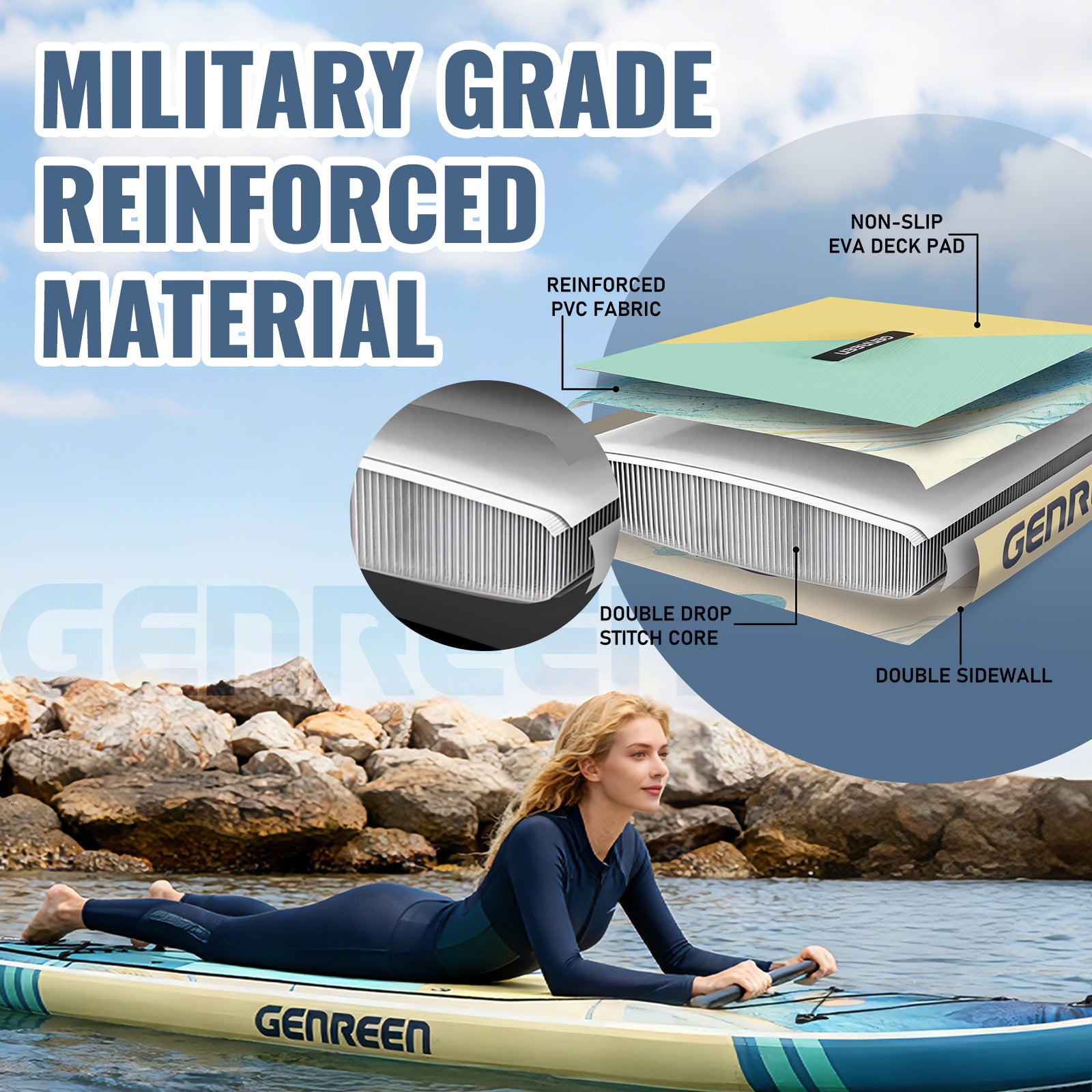 Genreen 11ft Inflatable Stand up Paddle Board, All Around Lightweight Fishing SUP for Adults with Premium Accessories
