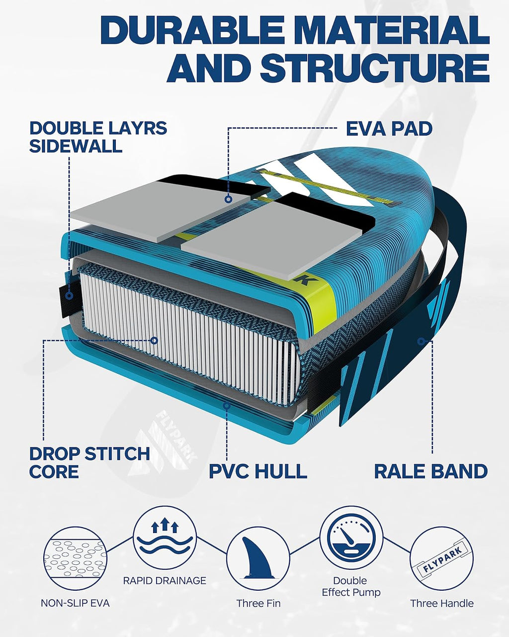 Extra Wide SUP Paddleboard Inflatable